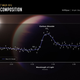 A graph showing the spike in CO2 as WASP39-b passed in front of its host star.